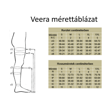 Kompressziós harisnya, 40 DEN, 1-es méret (testszín)