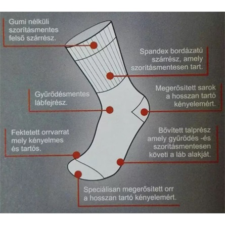 Szorításmentes gyógy bokazokni, fehér (35-37)