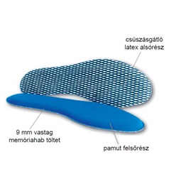 Memory&Foam memóriahabos talpbetét (35-36)